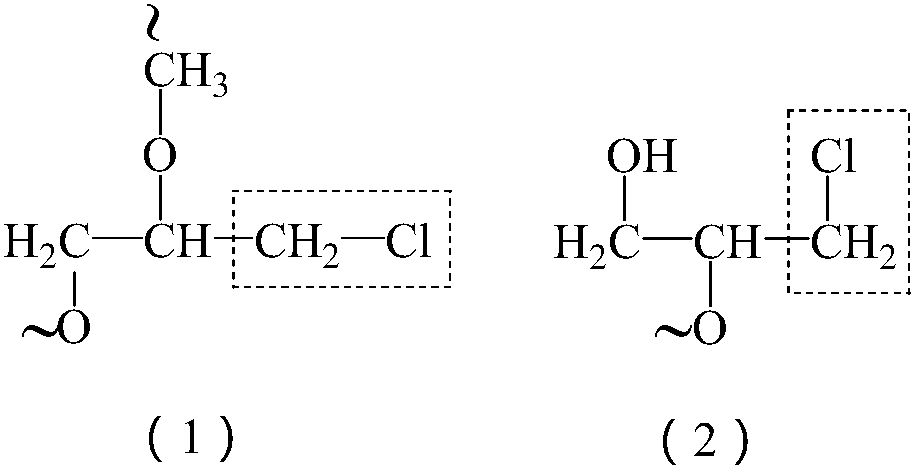 O-cresol formaldehyde epoxy resin, preparation method and application thereof