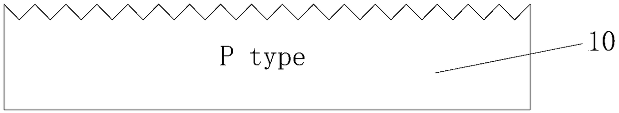 Back-contact solar cell and preparation method thereof