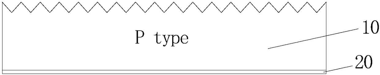 Back-contact solar cell and preparation method thereof