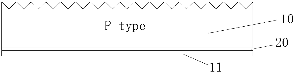 Back-contact solar cell and preparation method thereof