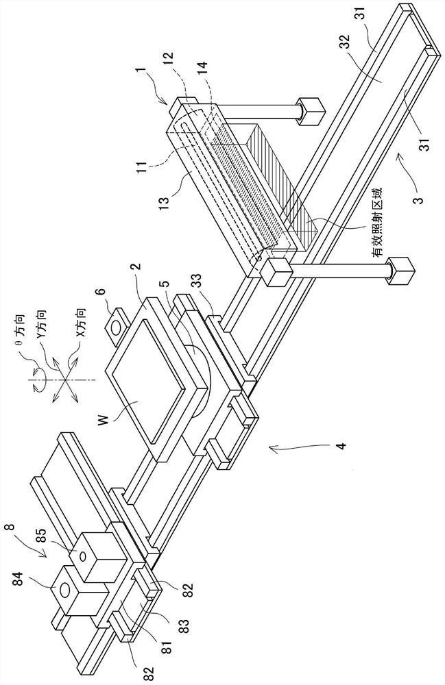 Light irradiation device and light irradiation method