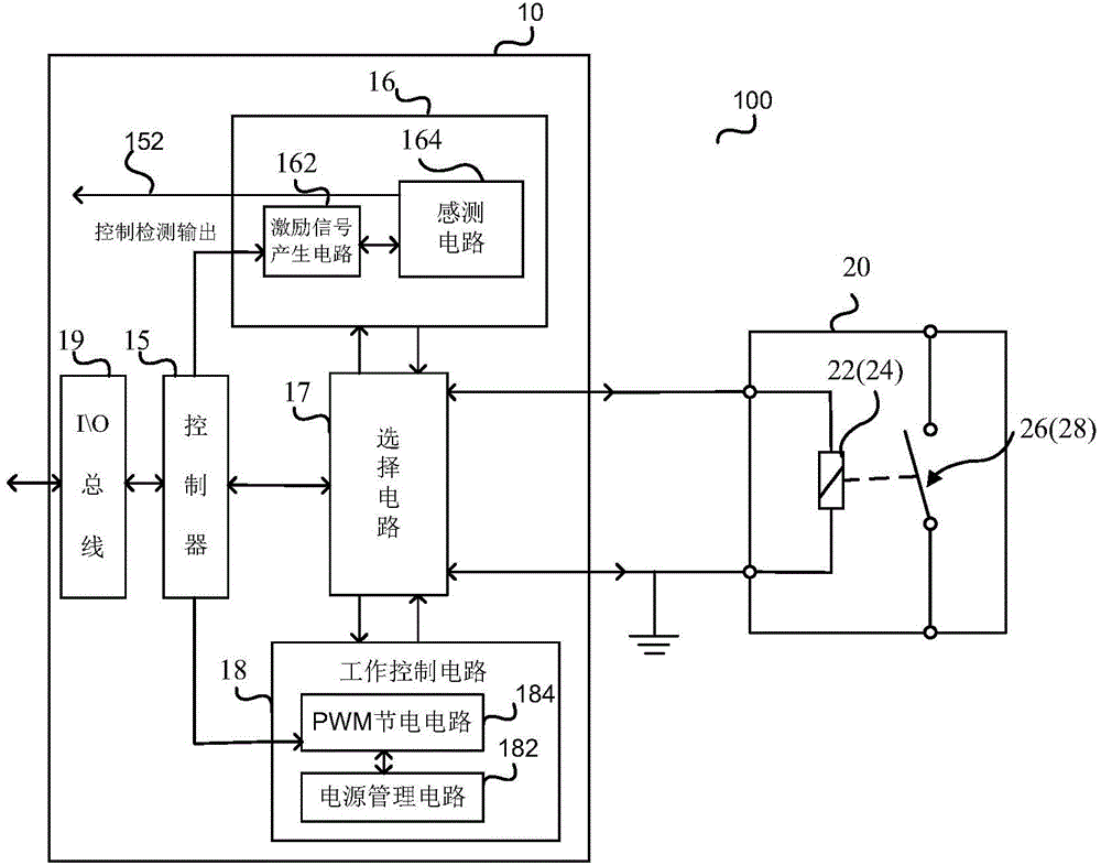 Connector and contactor assembly