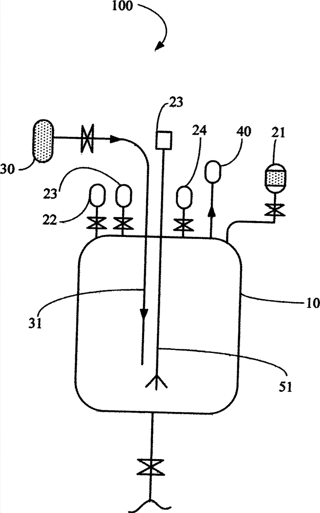 Reaction device for preparing azamethiphos in fully sealed way