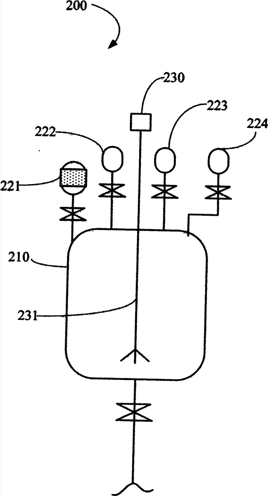 Reaction device for preparing azamethiphos in fully sealed way