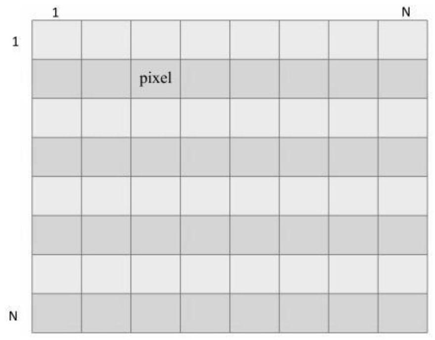 Neutron diffraction peak position prediction method and device based on neural network, and medium