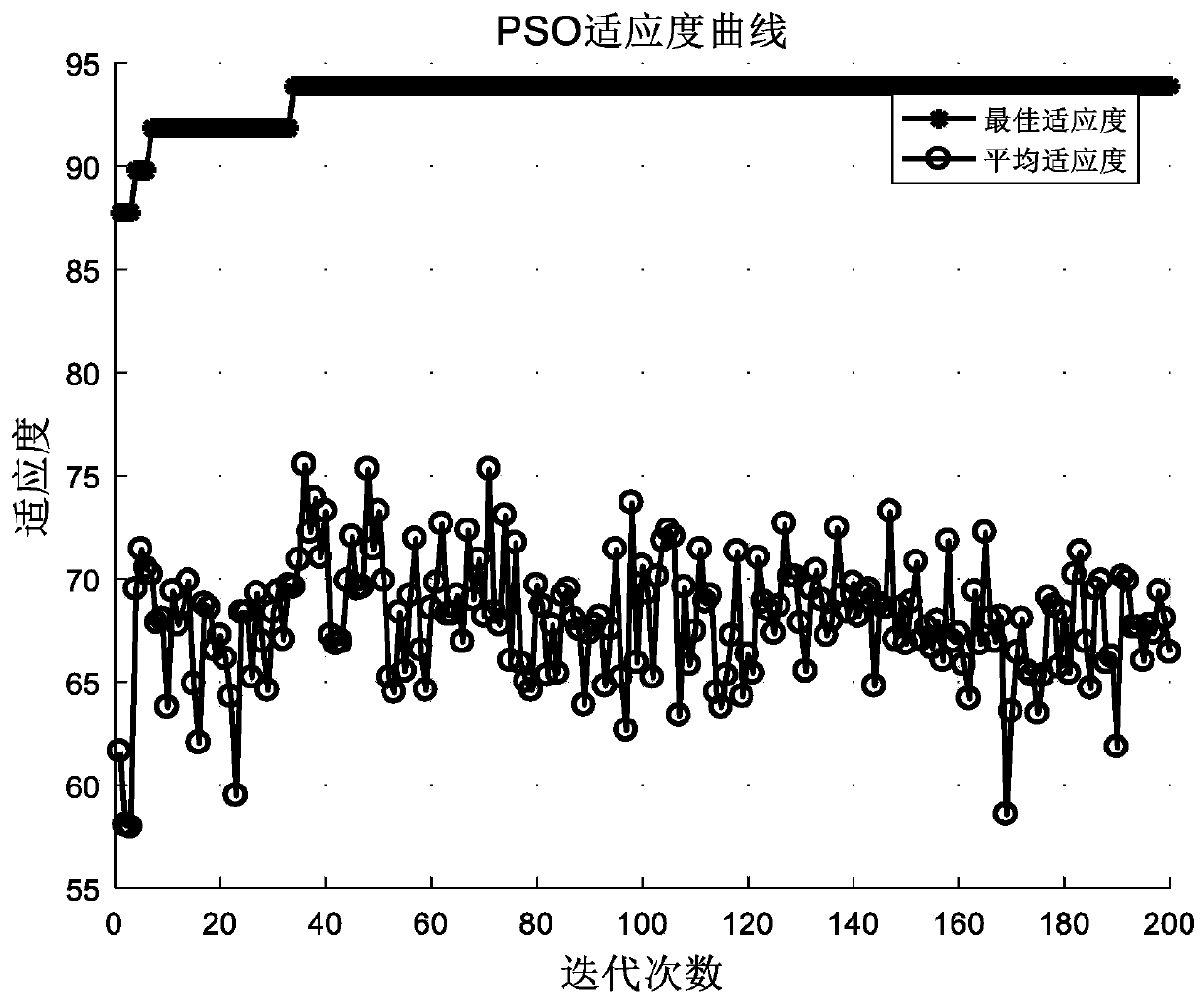 Method and system for predicting grape downy mildew