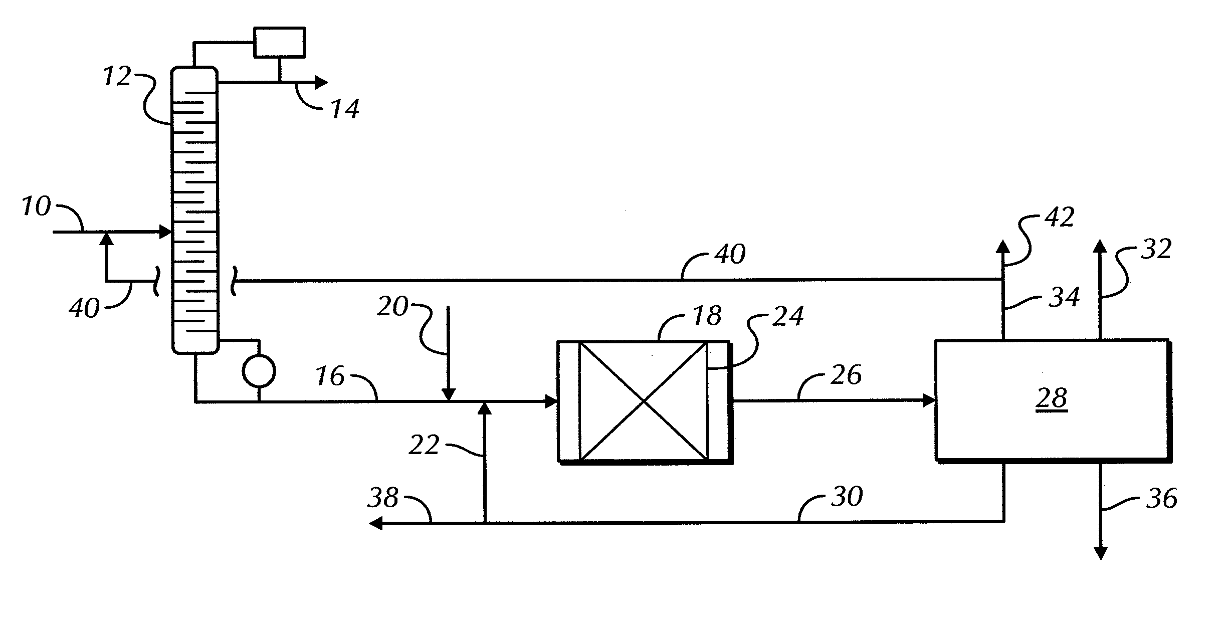 Catalyst for metathesis of ethylene and 2-butene and/or double bond isomerization