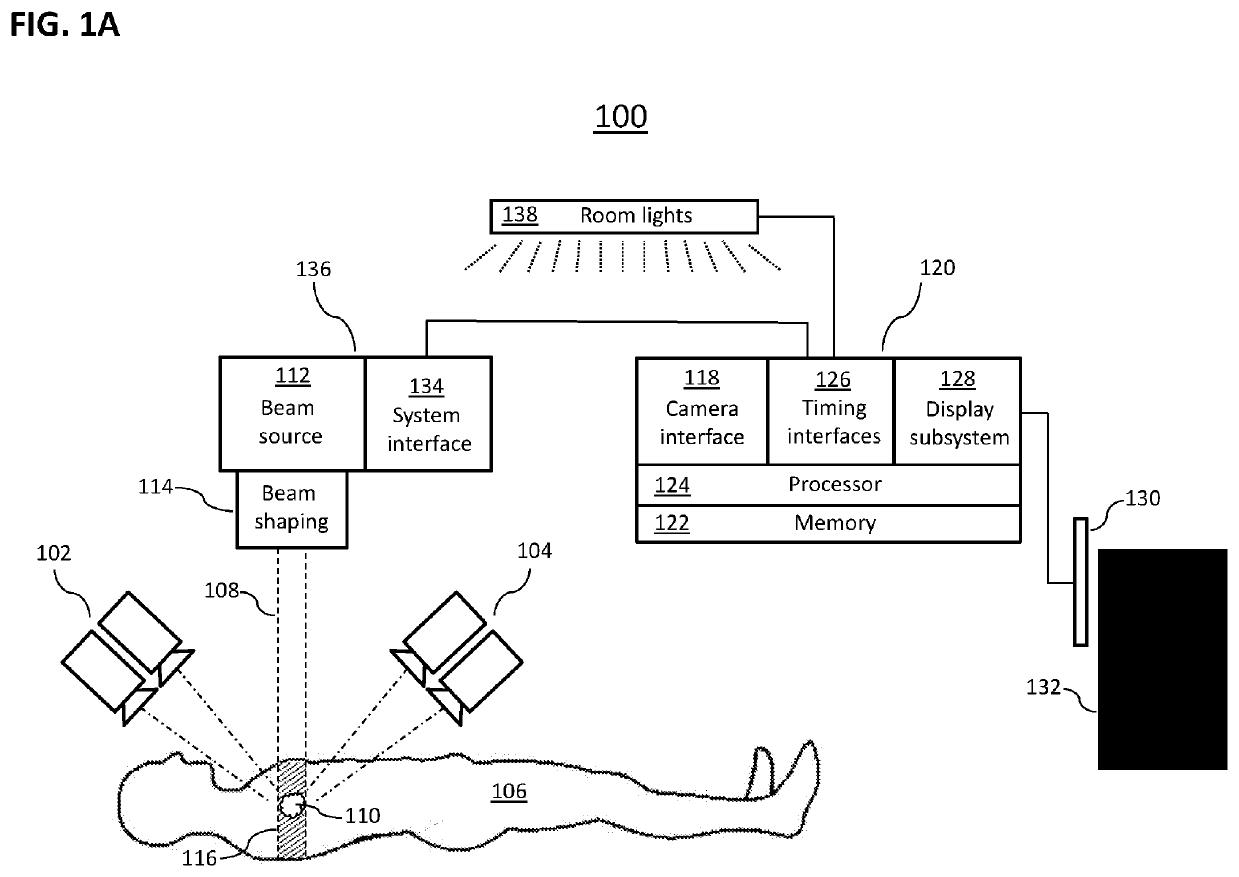 Advanced cherenkov-based imaging systems, tools, and methods of feedback control, temporal control sequence image capture, and quantification in high resolution dose images