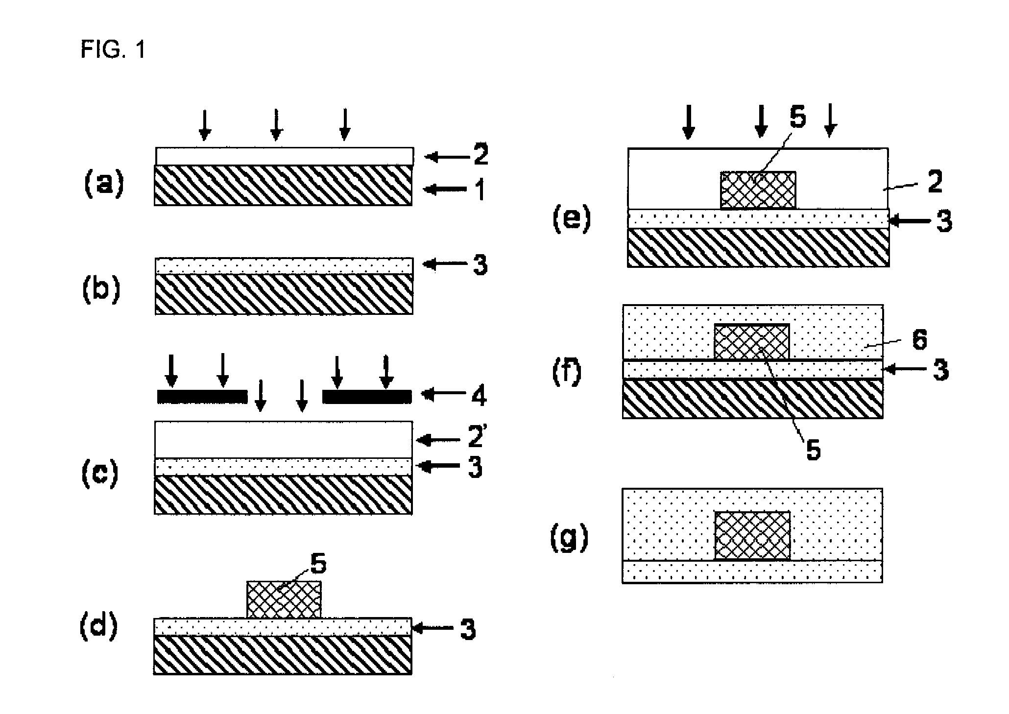 Photosensitive resin composition for optical waveguide formation, optical waveguide and method for producing optical waveguide