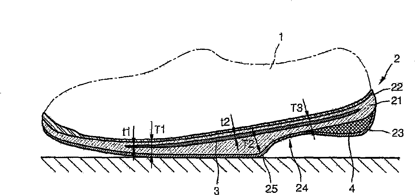 Sole for seesaw footwear