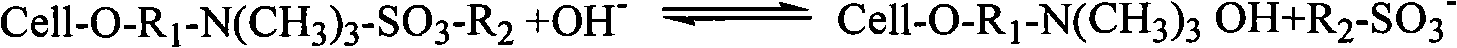 Method for processing negative ion surface active agent in wastewater