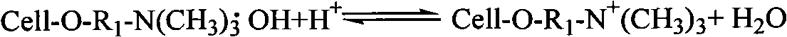 Method for processing negative ion surface active agent in wastewater