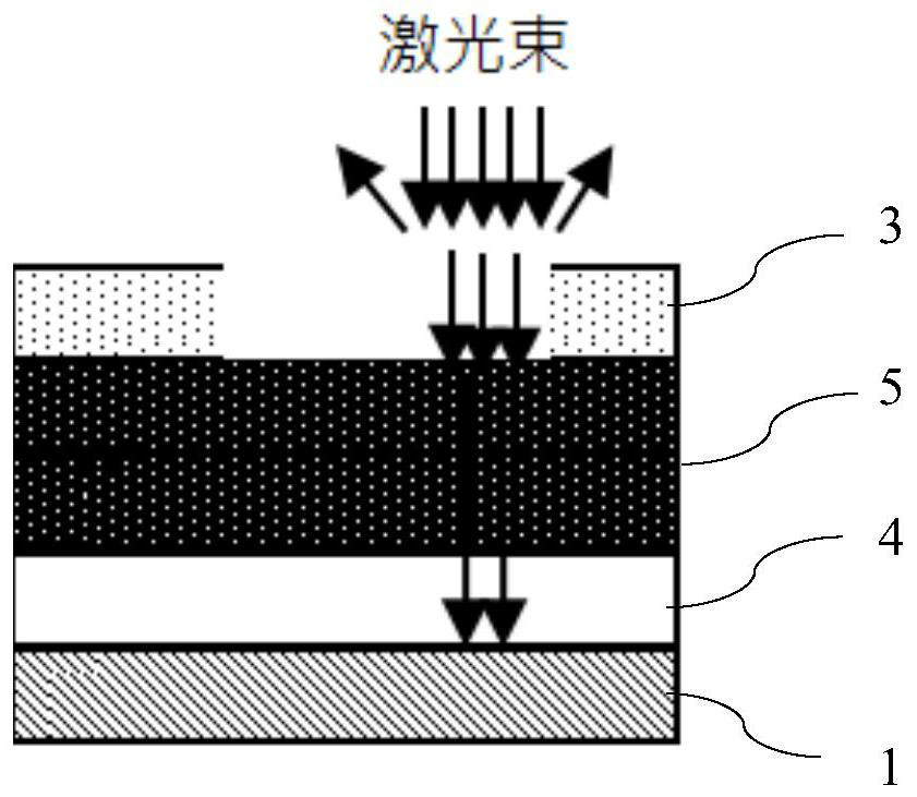 Mixing black maintaining ink, ink layer structure and laser code carving method