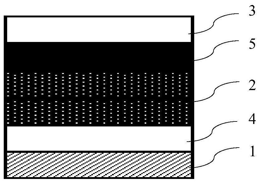 Mixing black maintaining ink, ink layer structure and laser code carving method