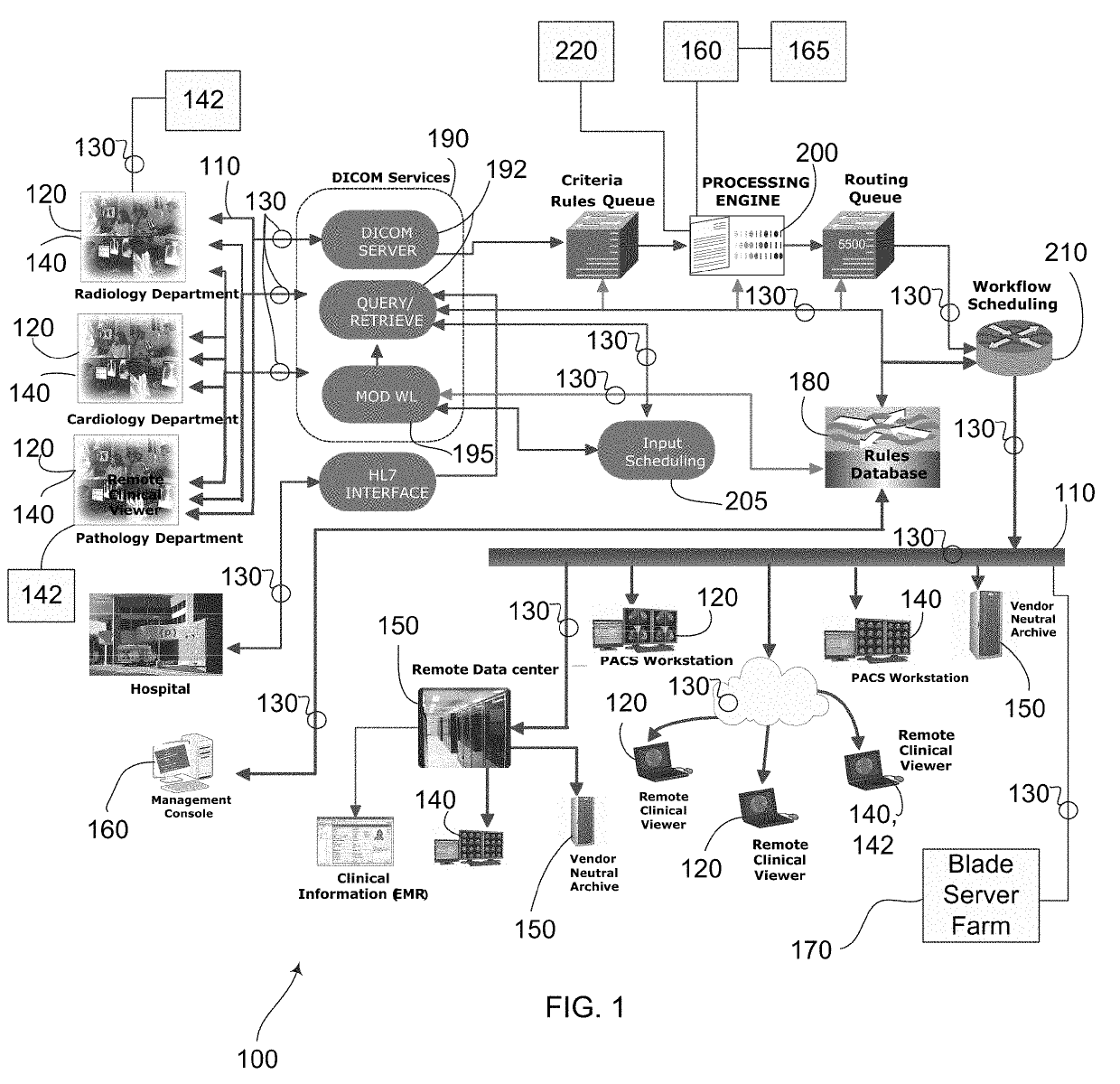 Dynamic media object management system