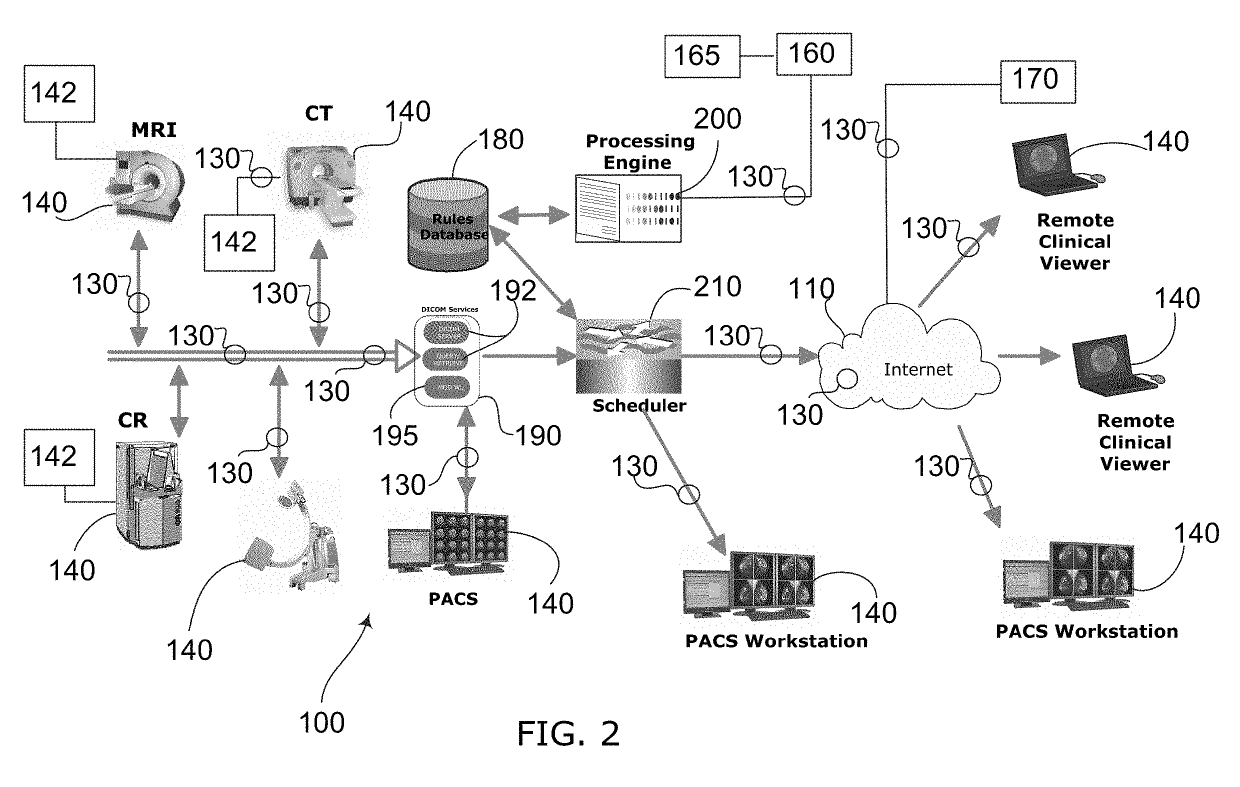 Dynamic media object management system