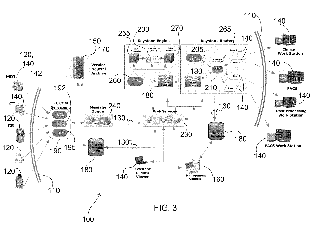 Dynamic media object management system