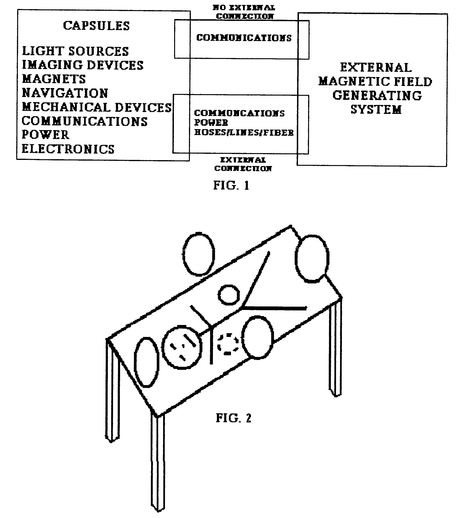 Magnetically Propelled Capsule Endoscopy