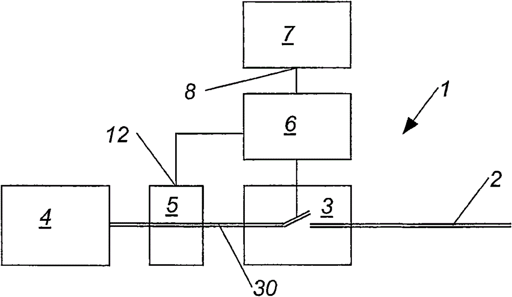 Electric installation arrangement and method for the operation of an electric installation arrangement