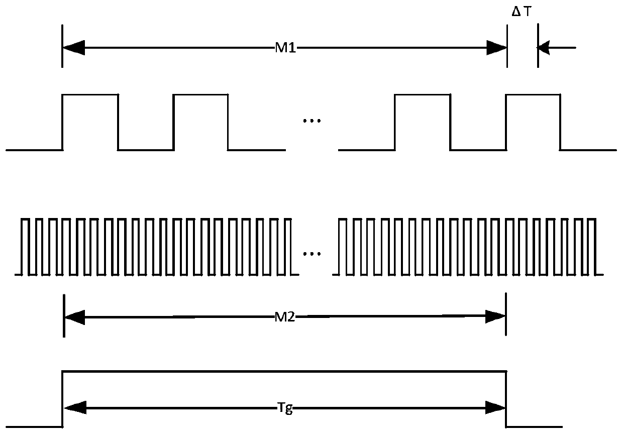 Control method for improving low-speed performance of electric forklift based on improved M/T method