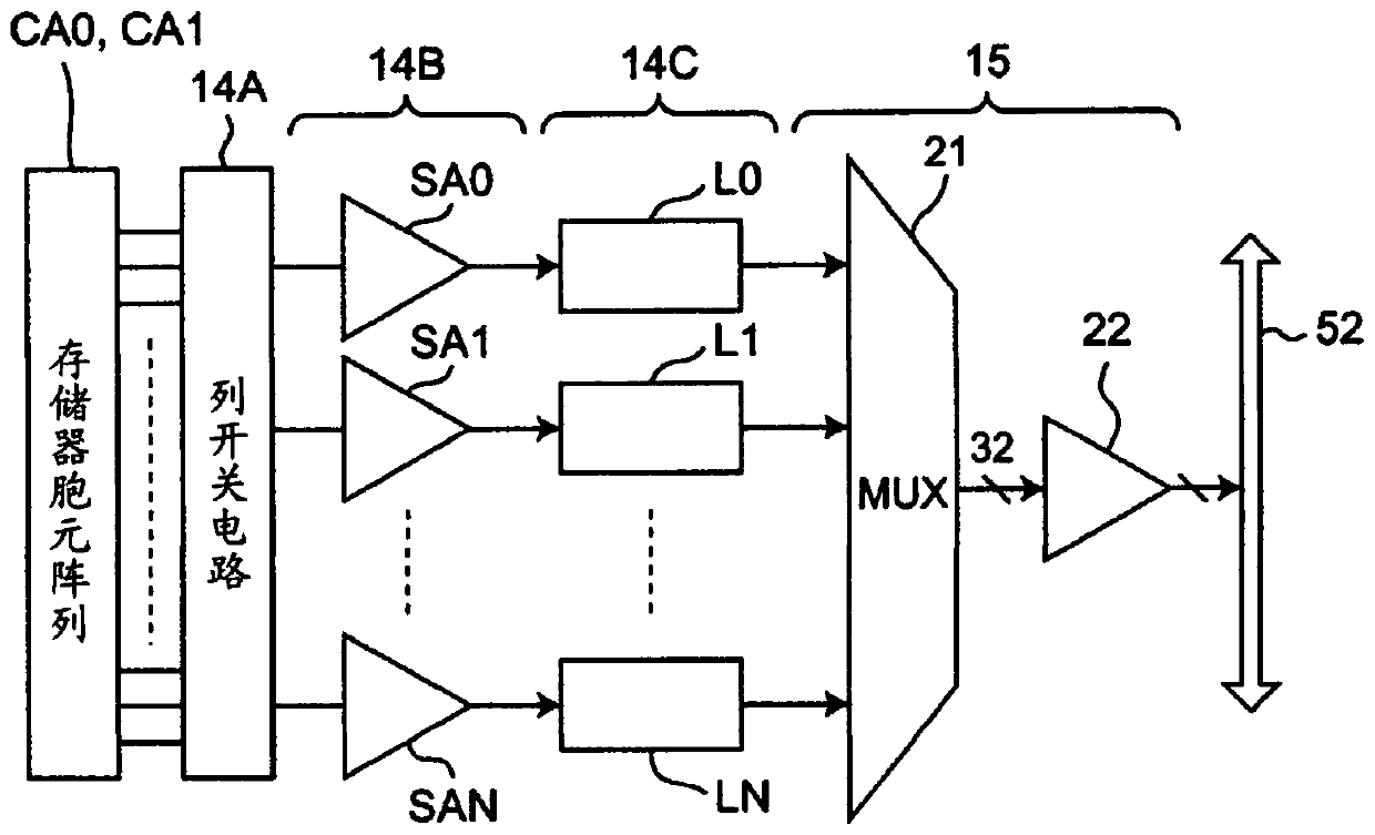 Latch circuit and semiconductor memory device