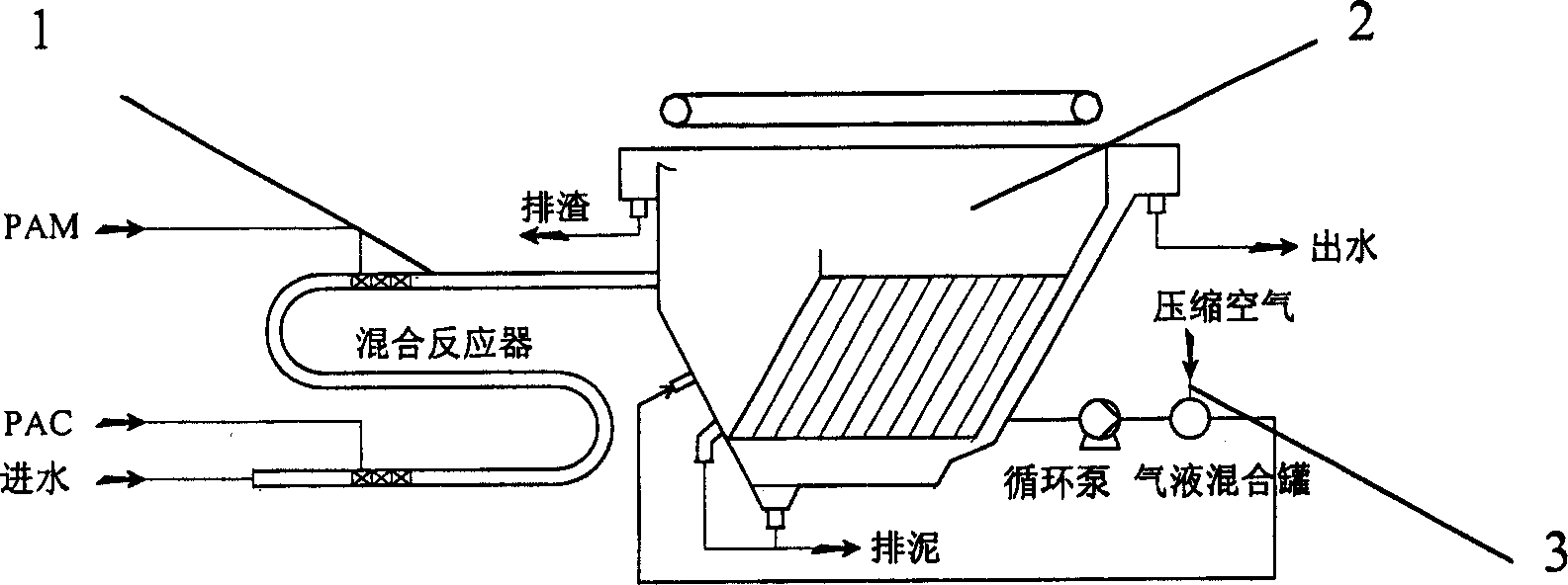 Pressure air-dissolving air-float system