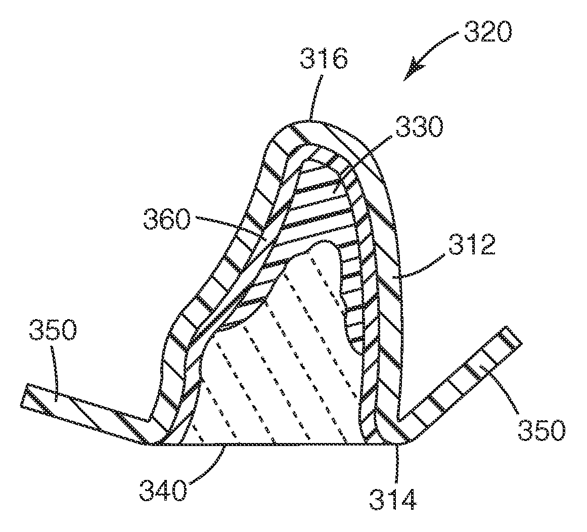 Dental crown forms and methods