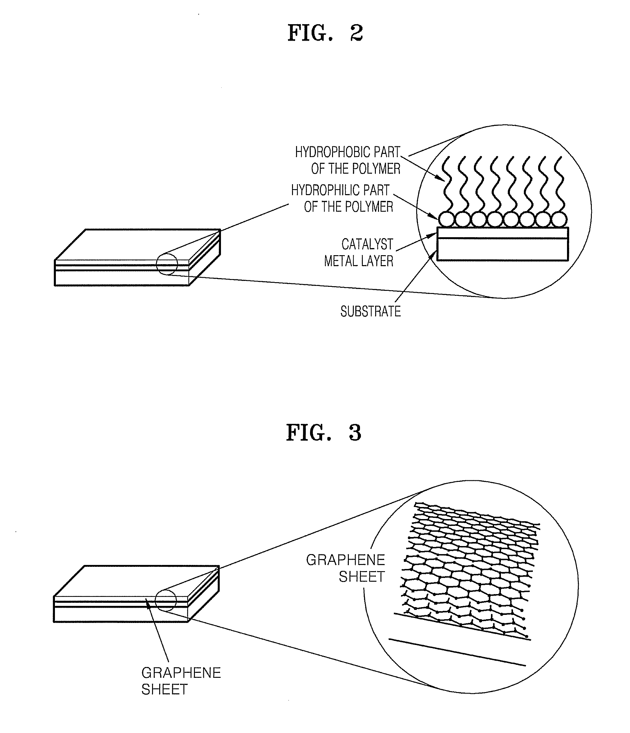 Graphene sheet and process of preparing the same