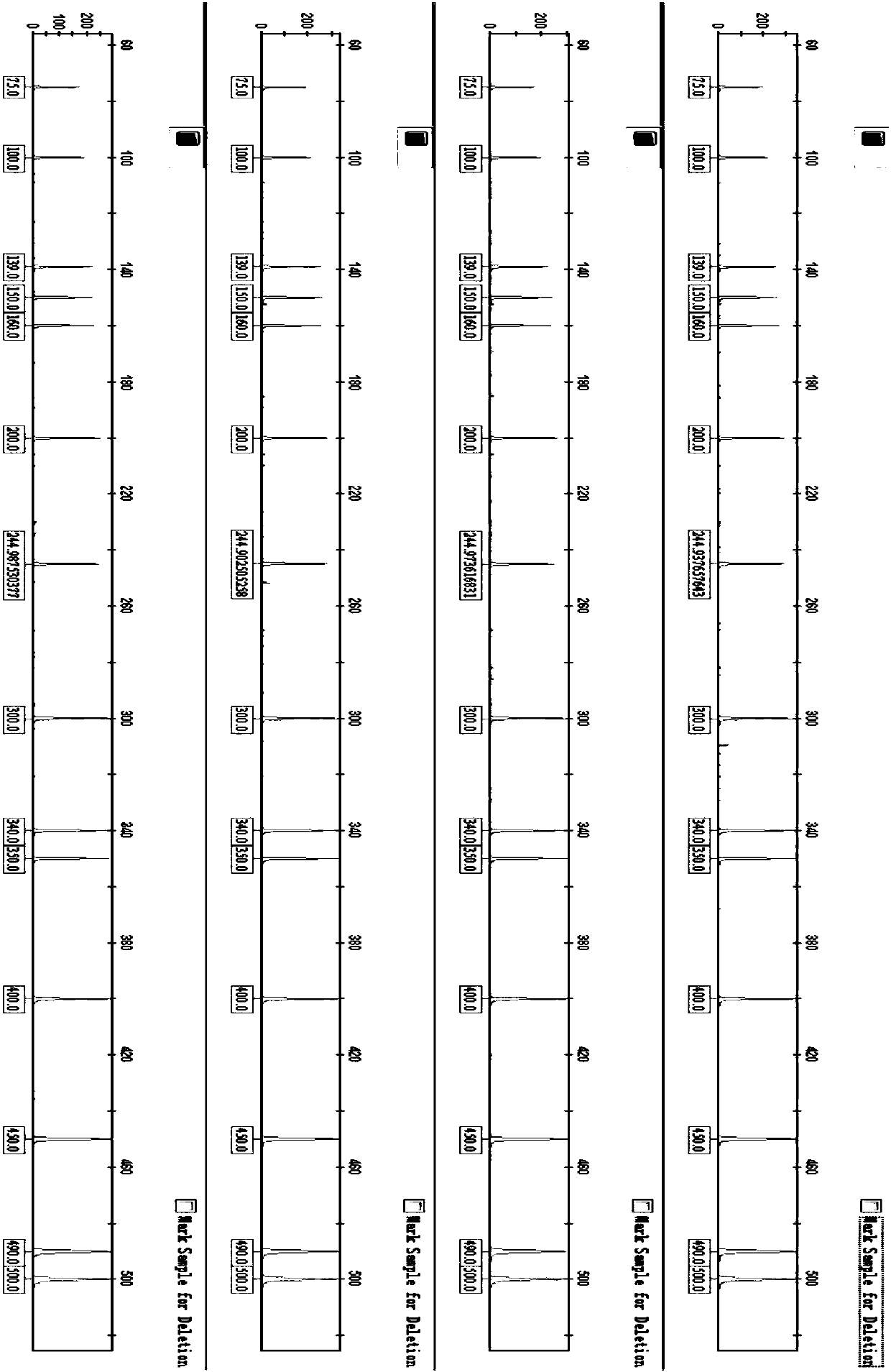 A gel-free sieving medium for capillary electrophoresis and its preparation method