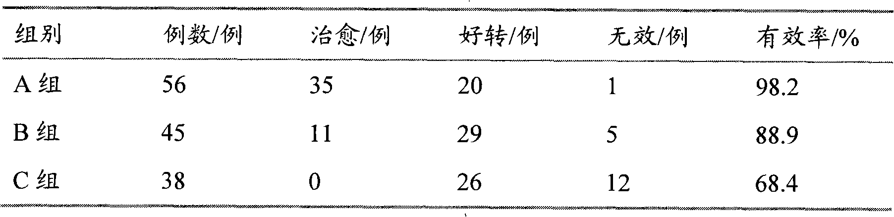 Use of hyaluronic acid in preparing oral product for preventing and treating myopia