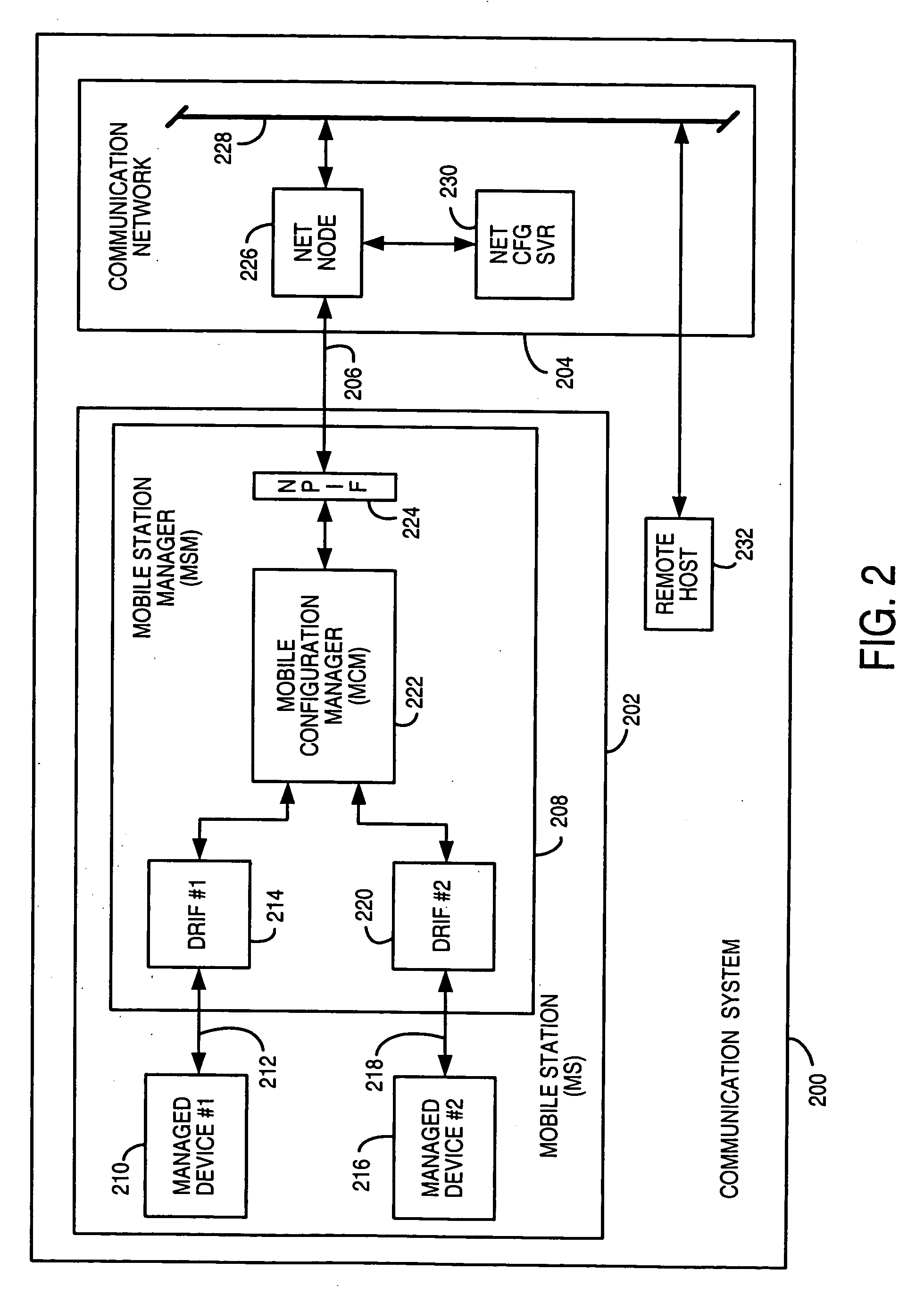 Dynamically provisioned mobile station and method therefor