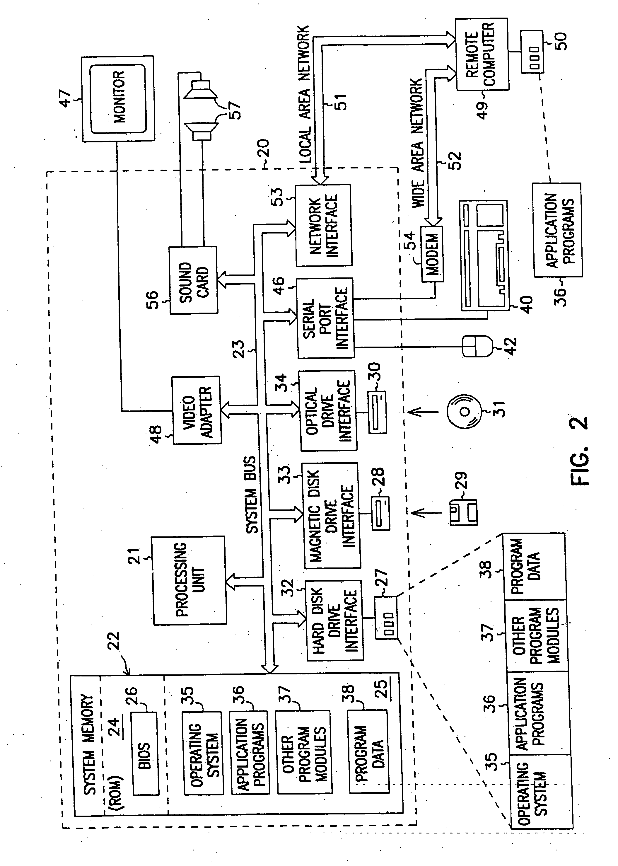 Data referencing within a database graph