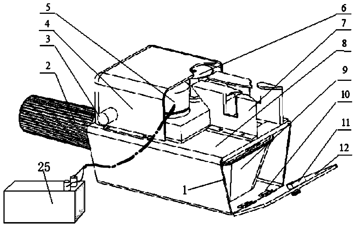 A shearing type wolfberry picking machine