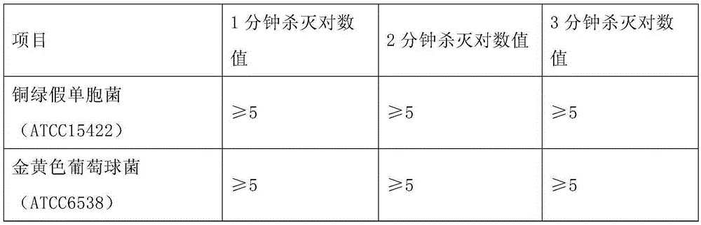 Traceless povidone iodine disinfectant