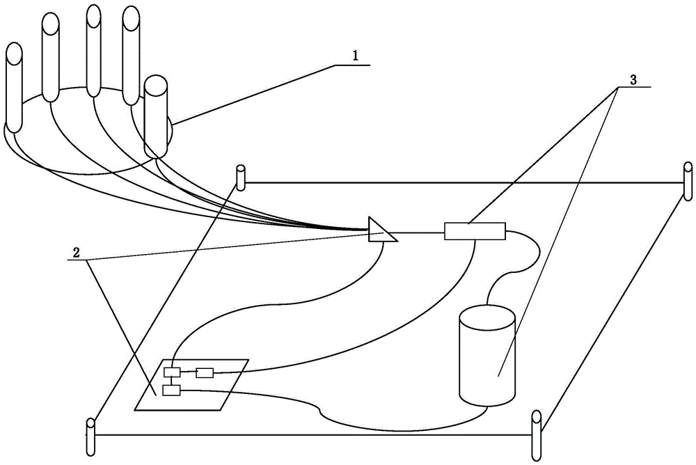 Flexible mechanical arm and control method thereof