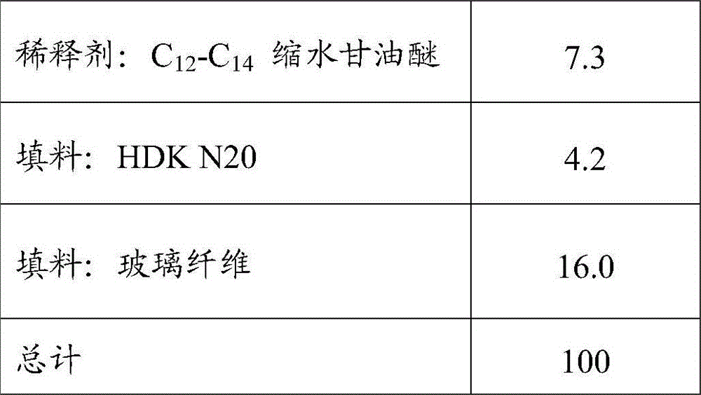 epoxy adhesive composition