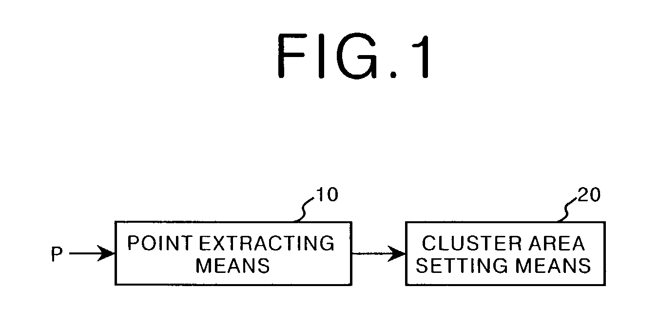 Prospective abnormal shadow detecting system