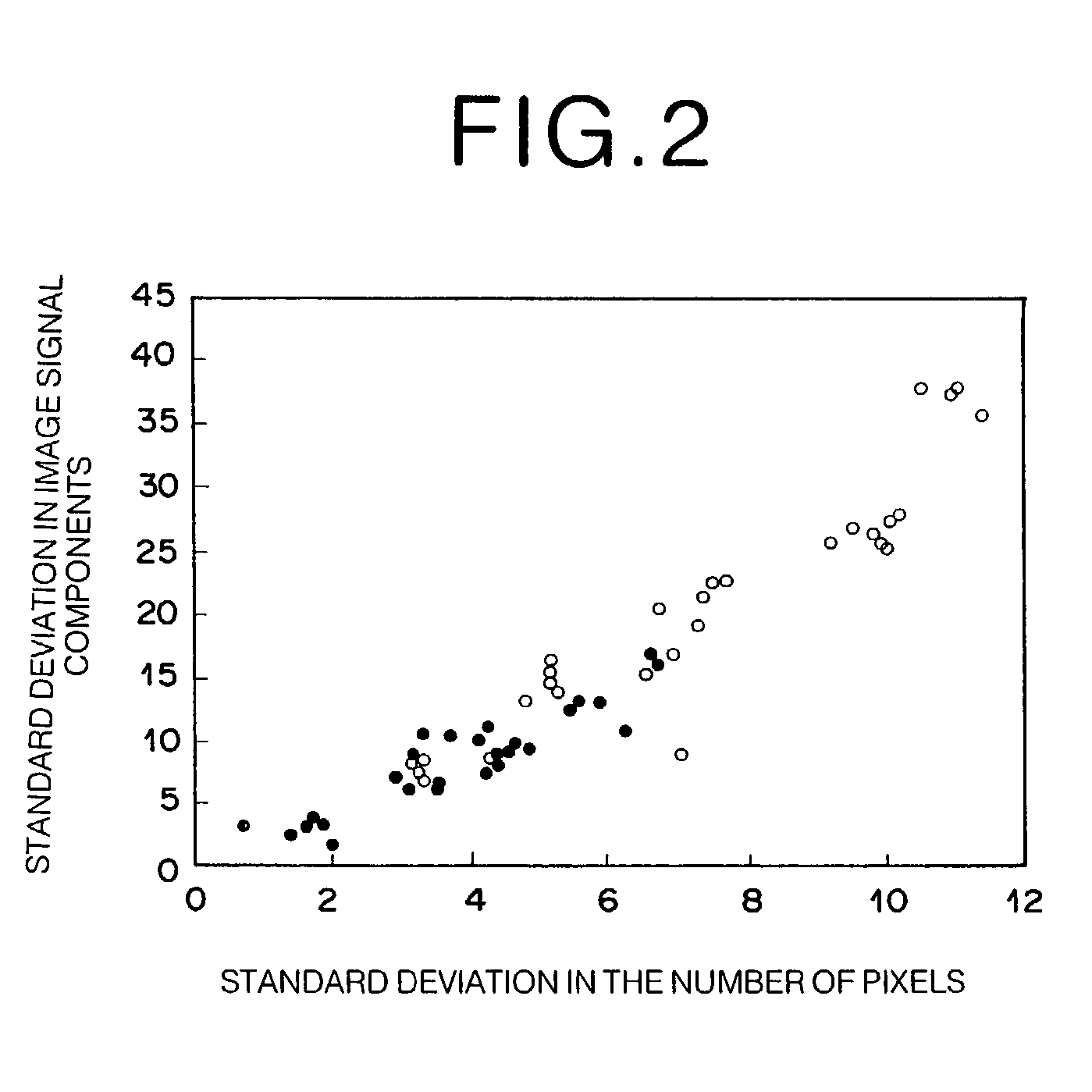 Prospective abnormal shadow detecting system