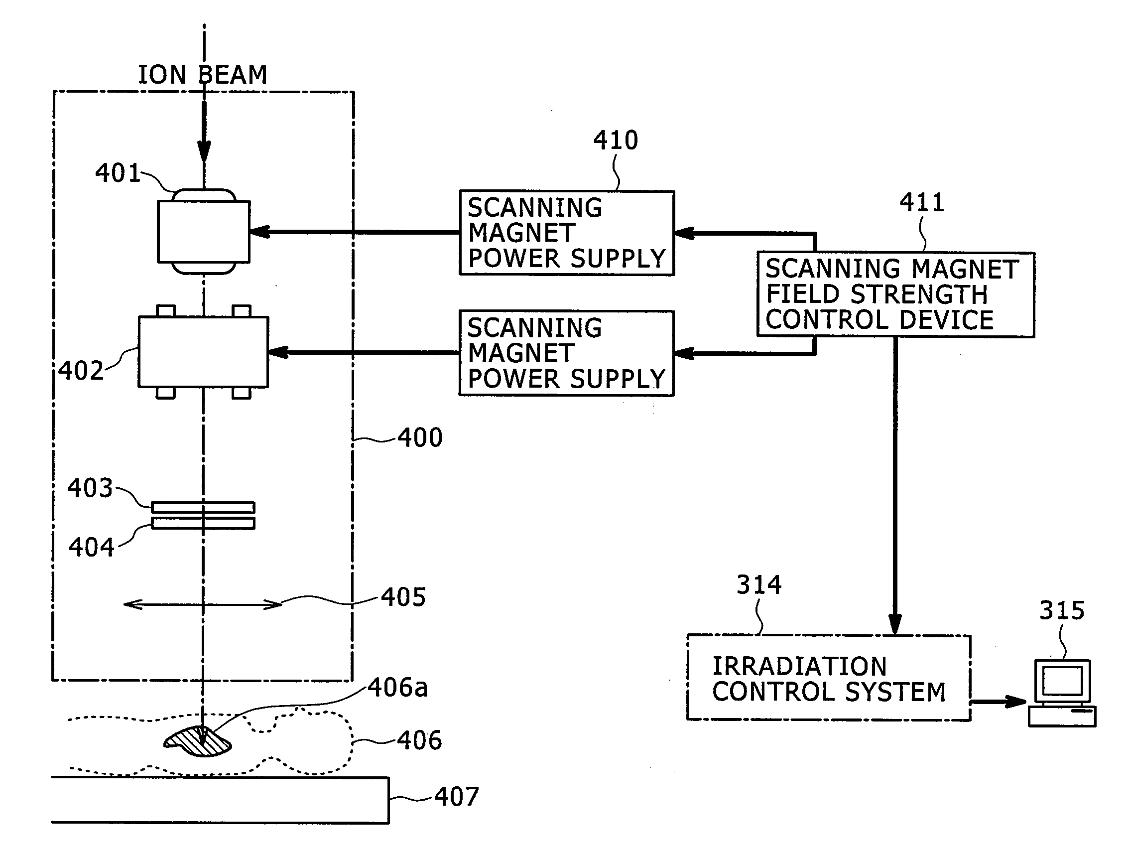 Treatment planning system, device for calculating a scanning path and particle therapy system