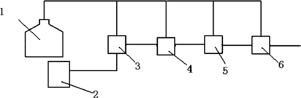 Multistage rearrangement system and method for preparation of caprolactam from cyclohexanone oxime