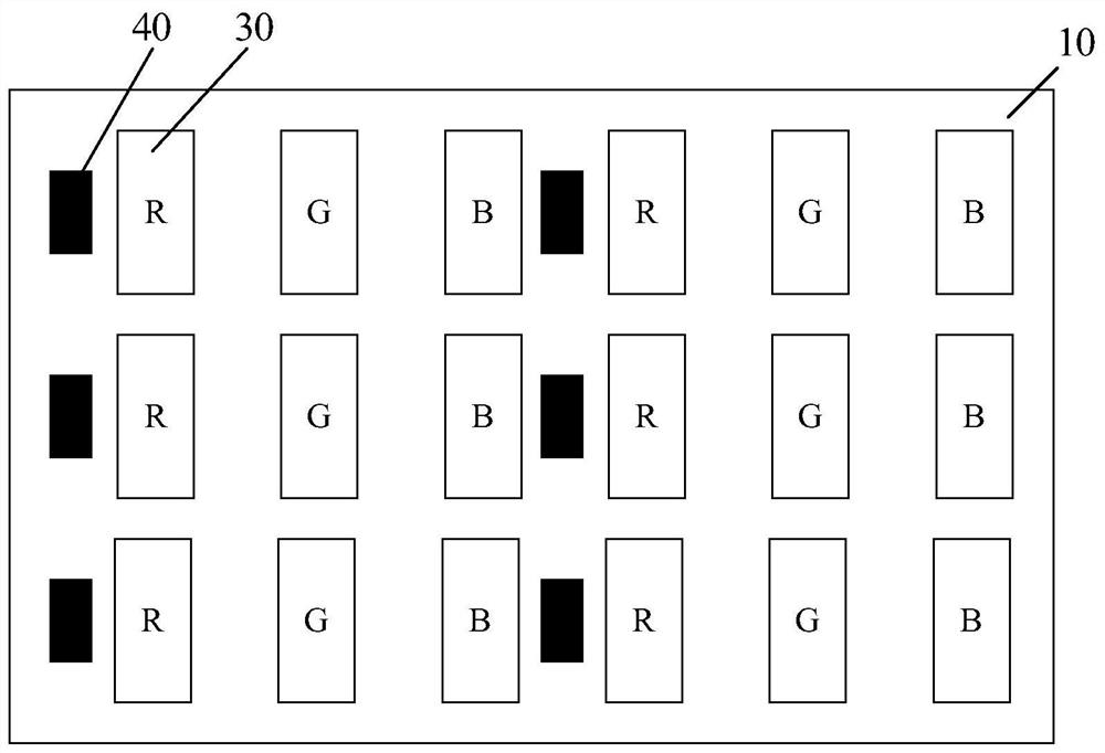 Method, display panel and display device for improving color shift