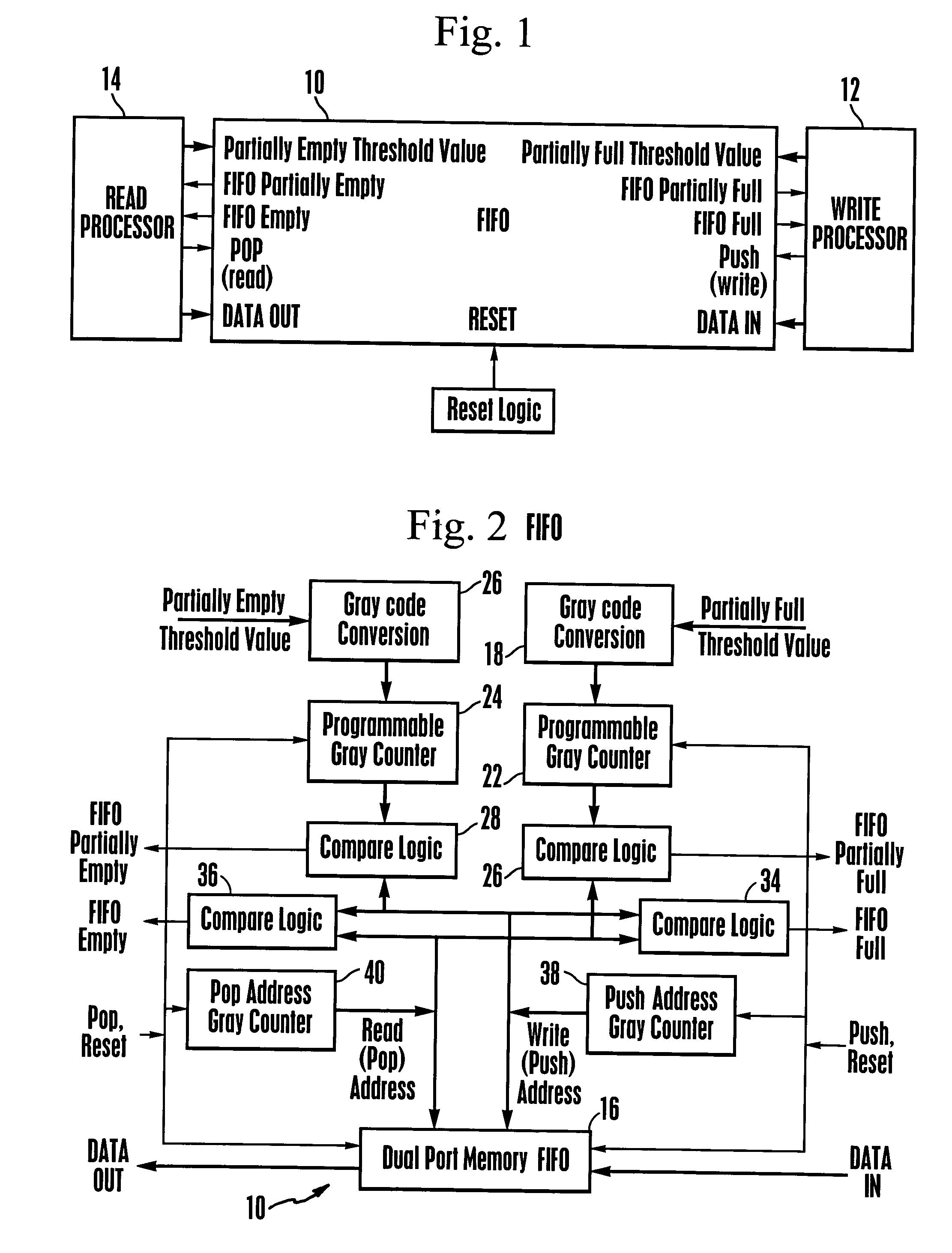 Scalable gray code counter