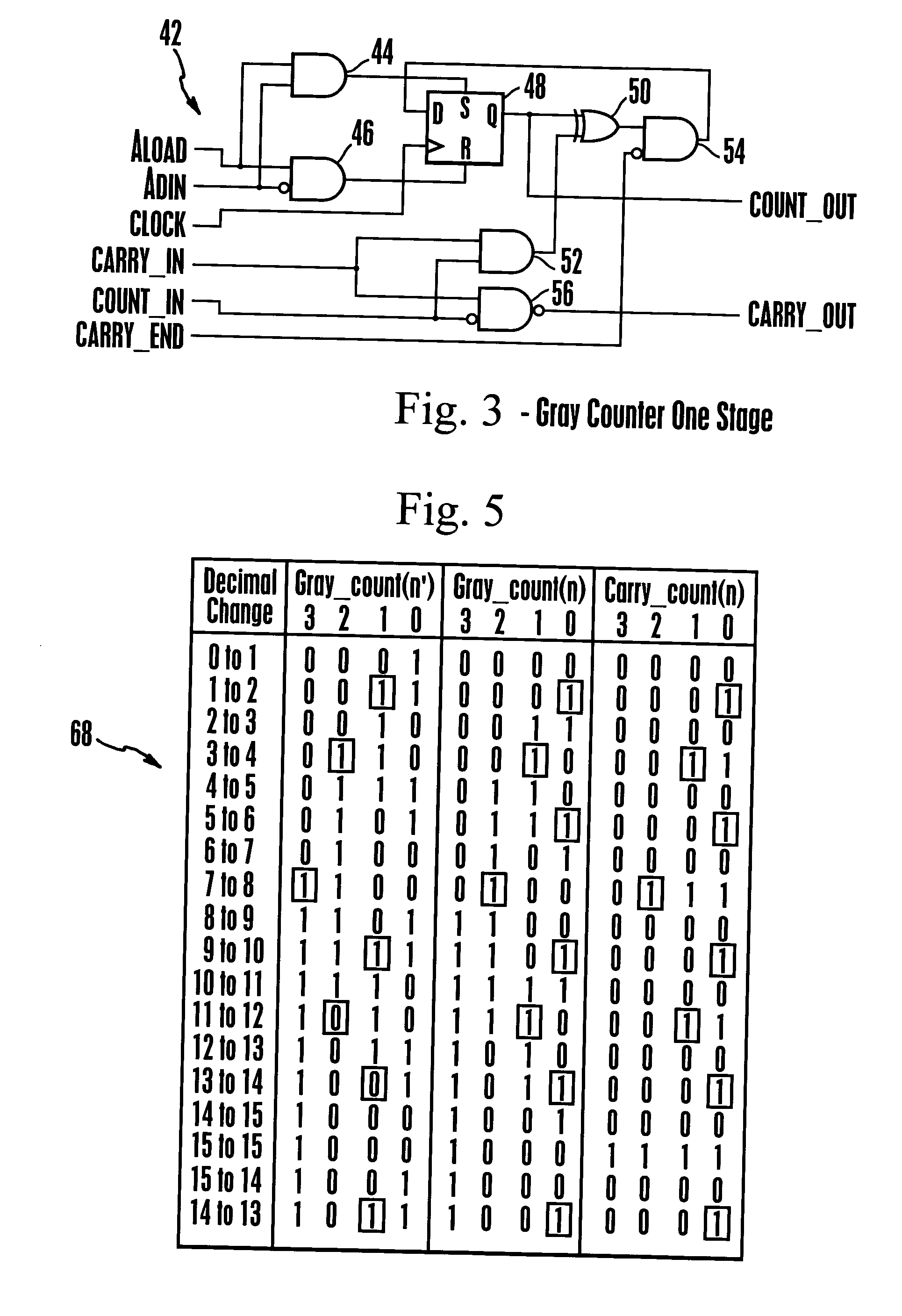 Scalable gray code counter