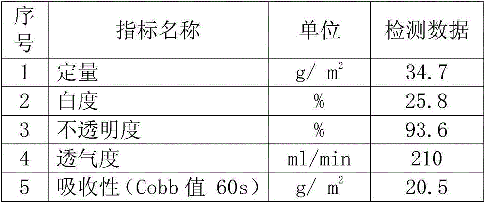 Production method of rice weeding paper