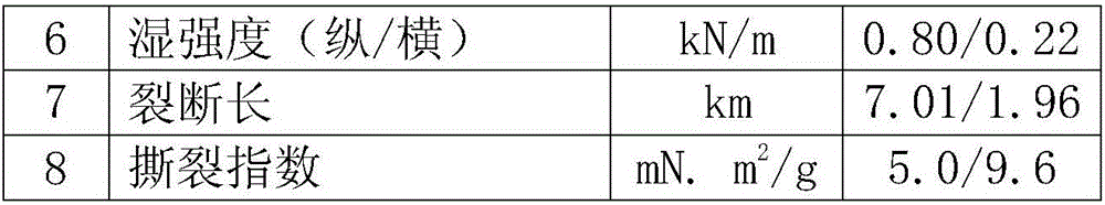 Production method of rice weeding paper