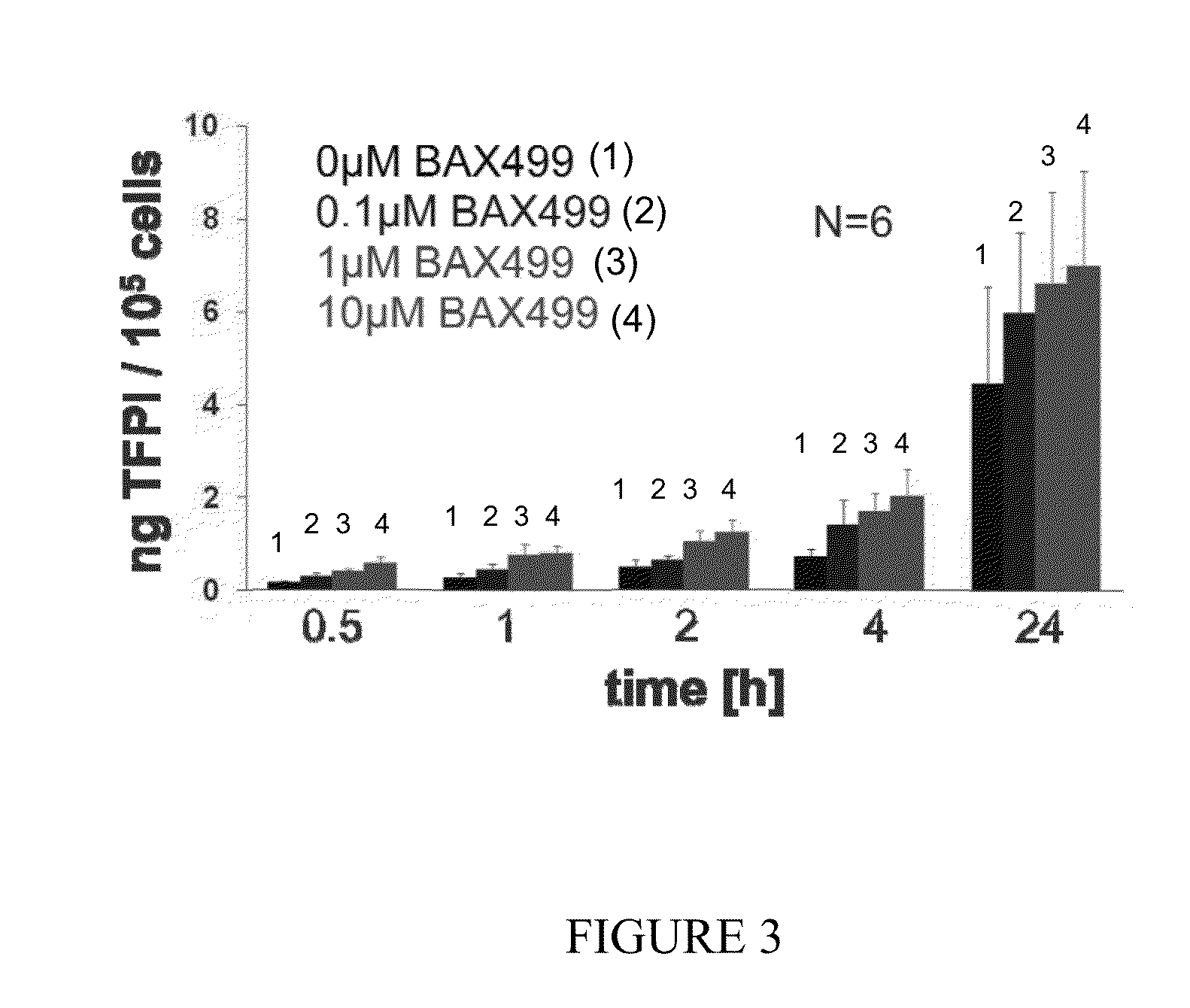 Aptamers to tissue factor pathway inhibitor and their use as bleeding disorder therapeutics