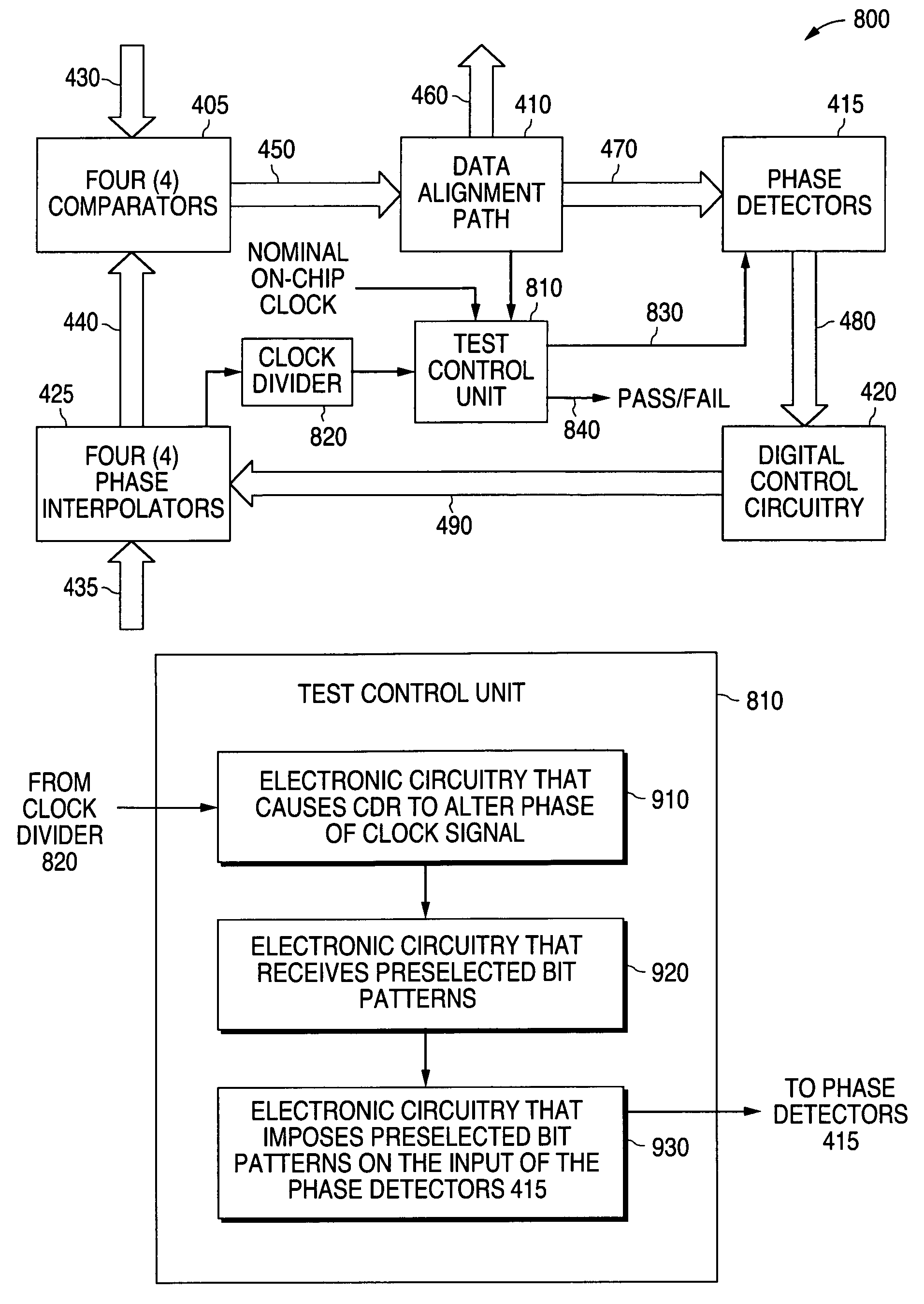 System and method for providing a clock and data recovery circuit with a self test capability