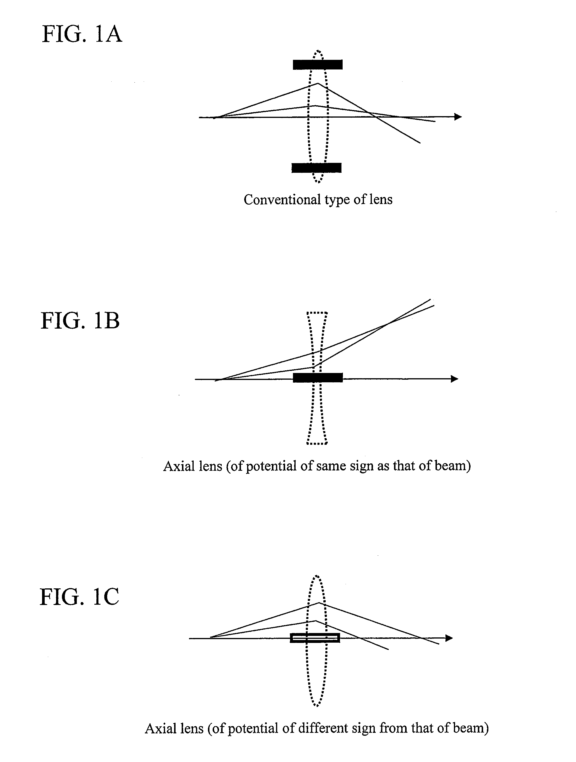 Charged Particle Beam Orbit Corrector and Charged Particle Beam Apparatus