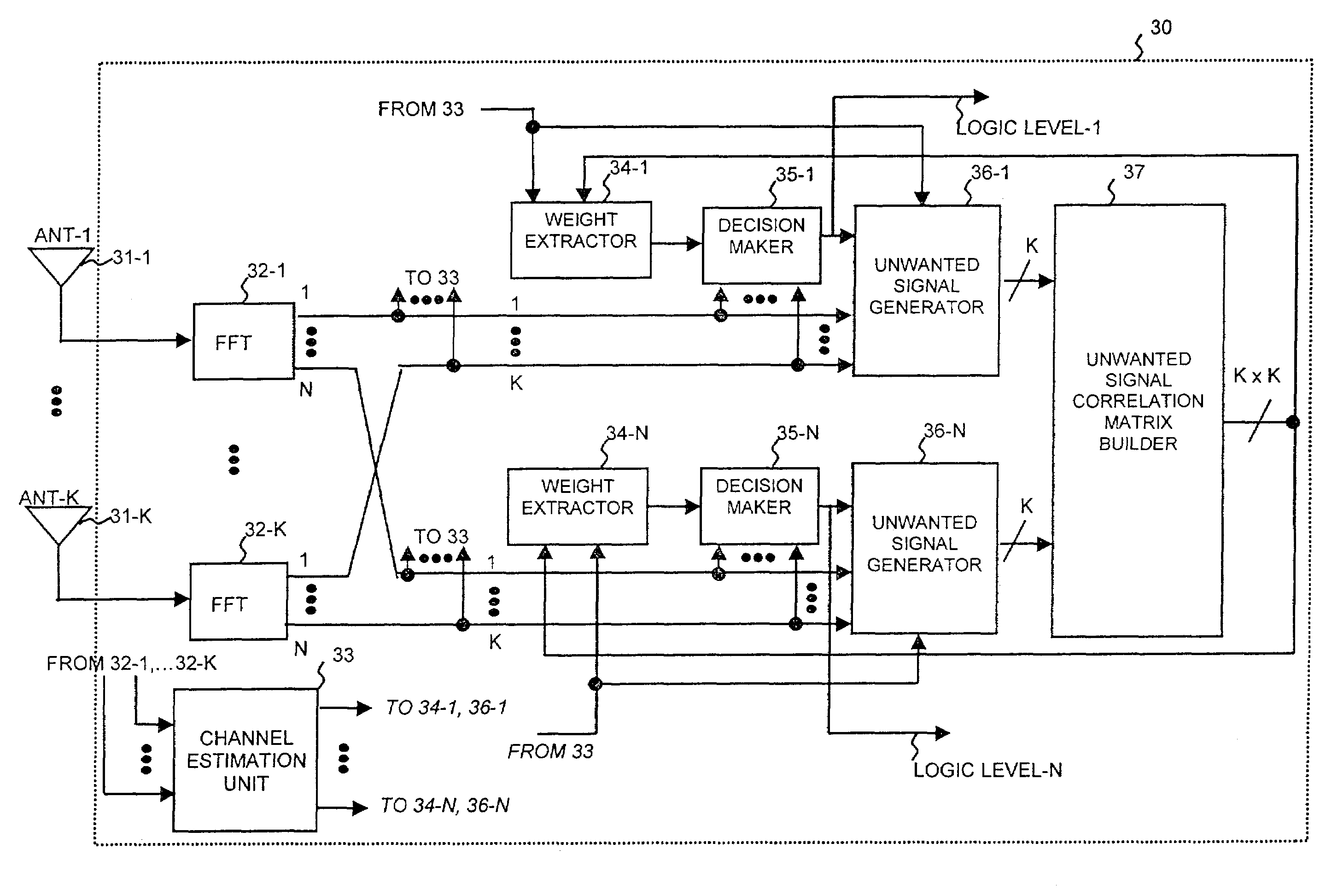 Method and apparatus for diversity combining and co-channel interference suppression