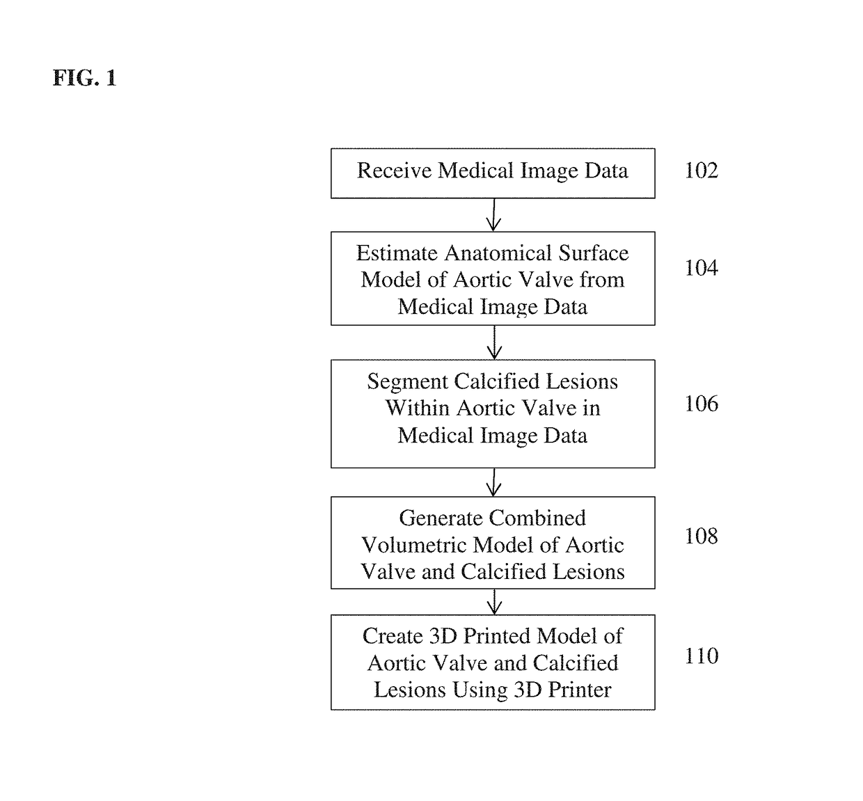 Method and system for advanced transcatheter aortic valve implantation planning